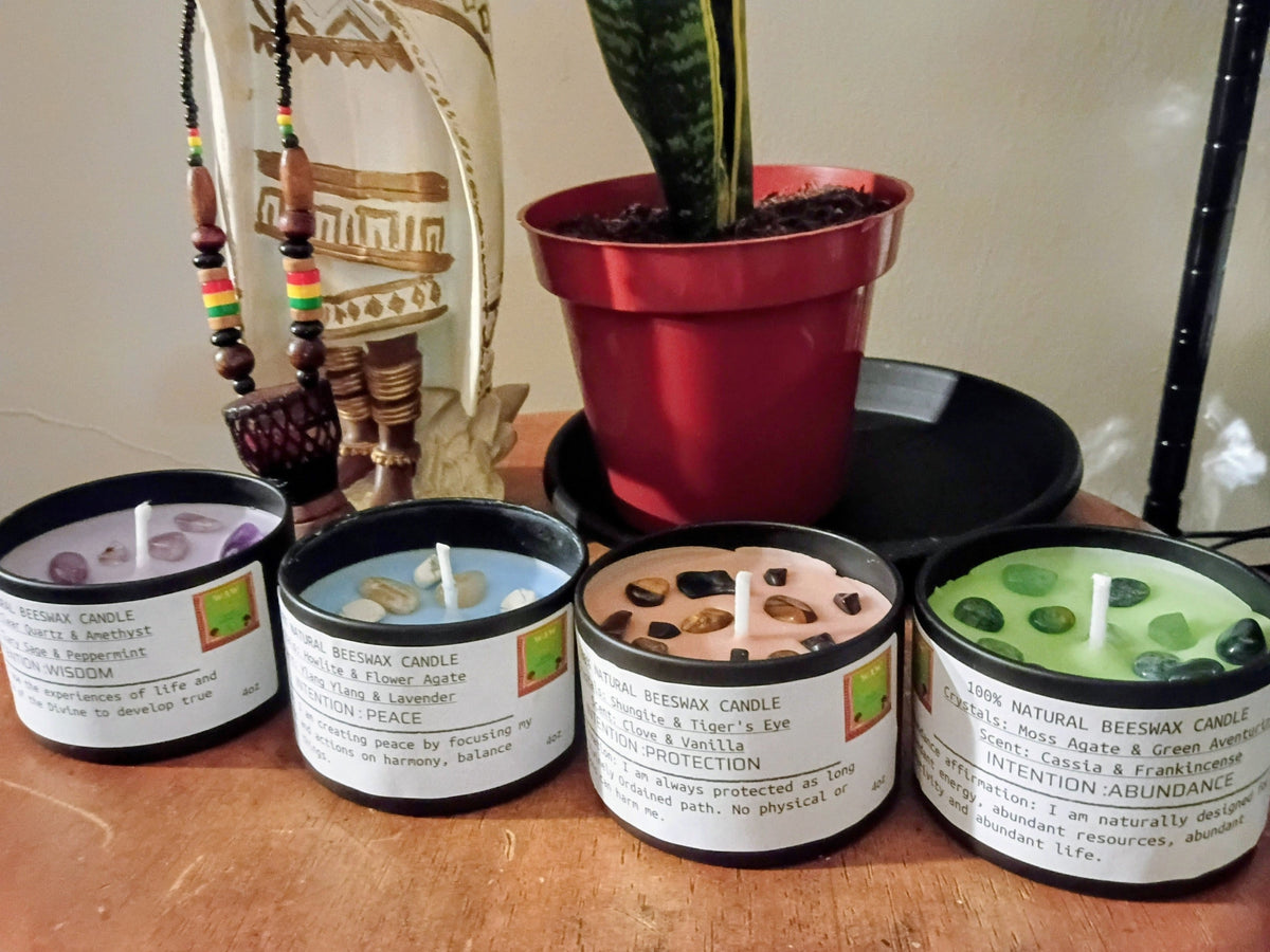 Home Fragrance